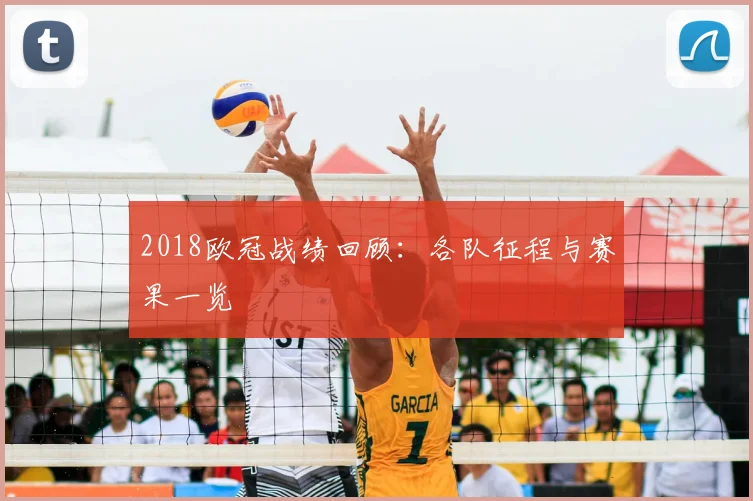 2018欧冠战绩回顾：各队征程与赛果一览